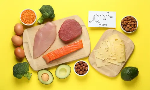 L-Tyrosine & L-Arginine